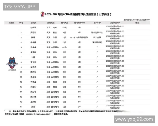 河北沧州足球明星队全新阵容揭晓球员名单及精彩看点一览